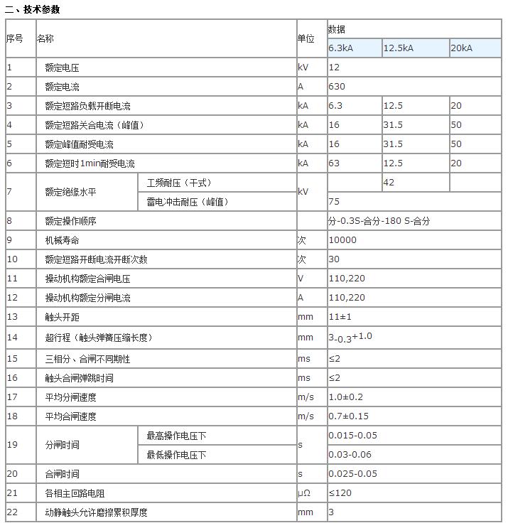 AG8亚洲国际游戏集团_首页官网