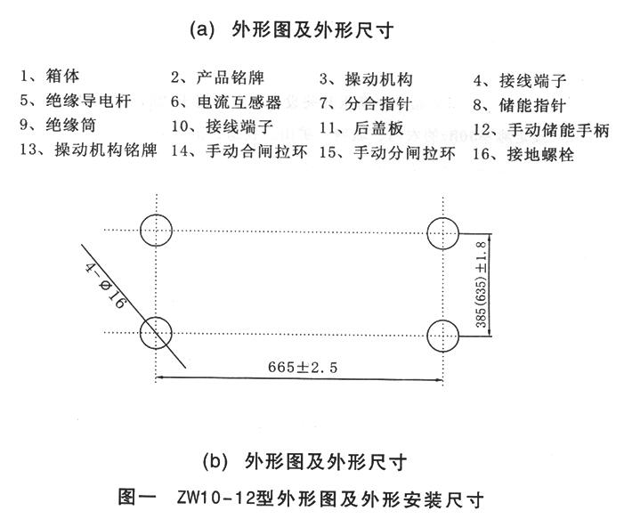 AG8亚洲国际游戏集团_首页官网